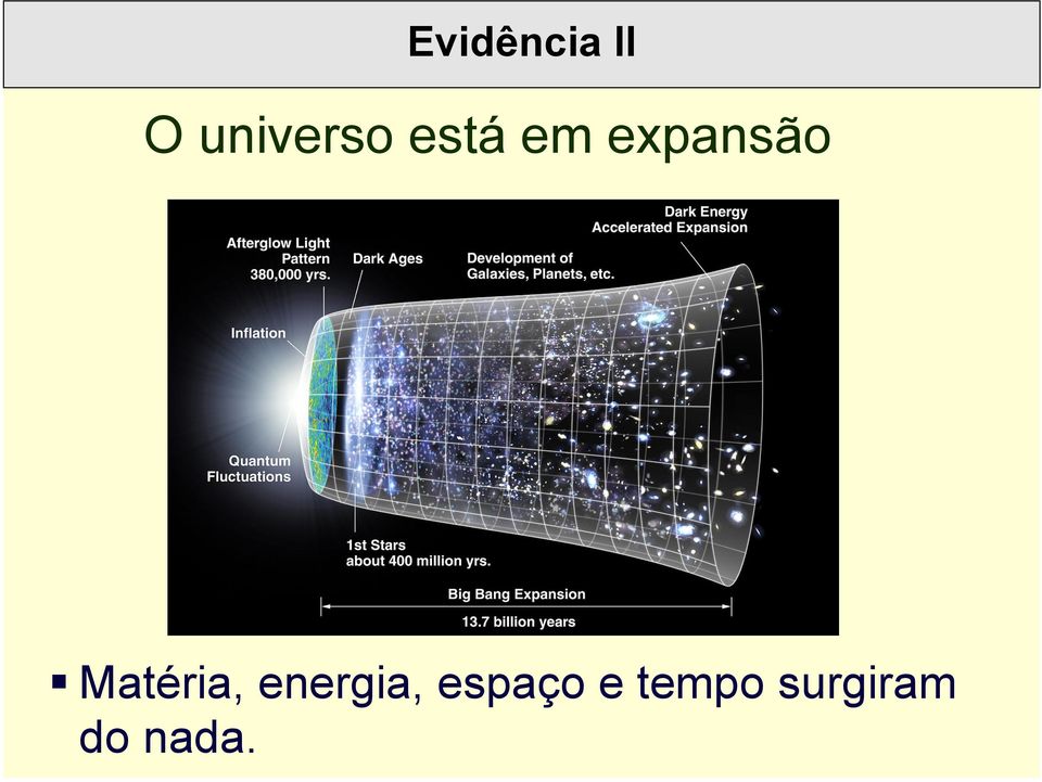 expansão!