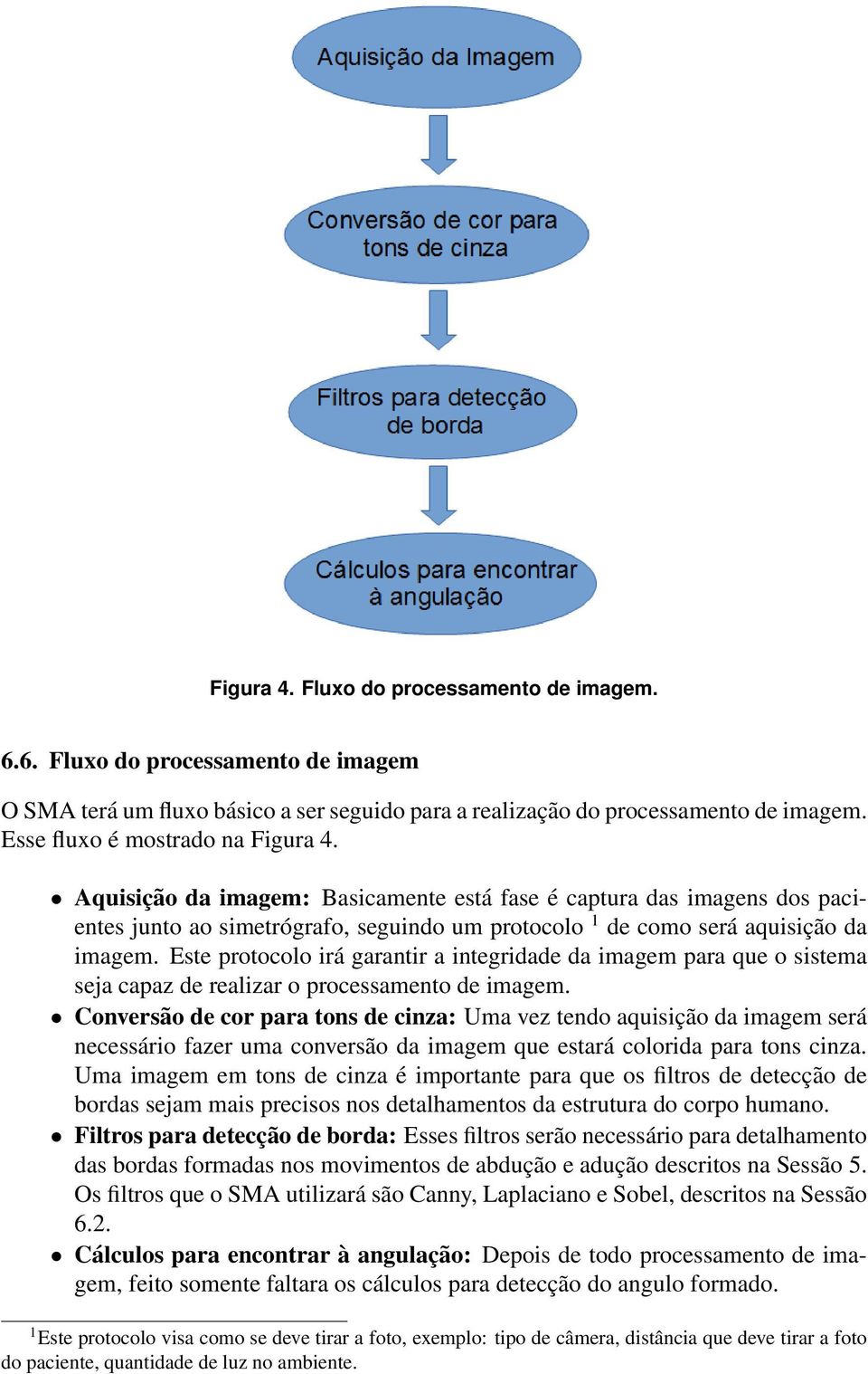 Este protocolo irá garantir a integridade da imagem para que o sistema seja capaz de realizar o processamento de imagem.