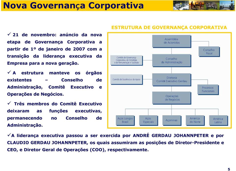 ESTRUTURA DE GOVERNANÇA CORPORATIVA A estrutura manteve os órgãos existentes Conselho de Administração, Comitê Executivo e Operações de Negócios.