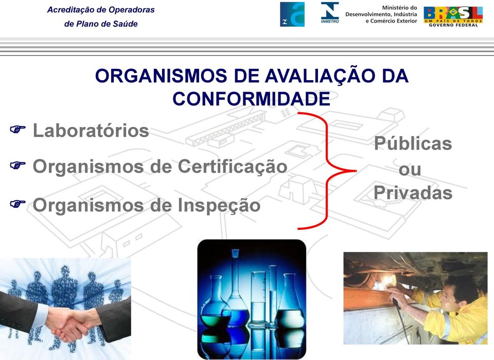 Organismos de Certificação