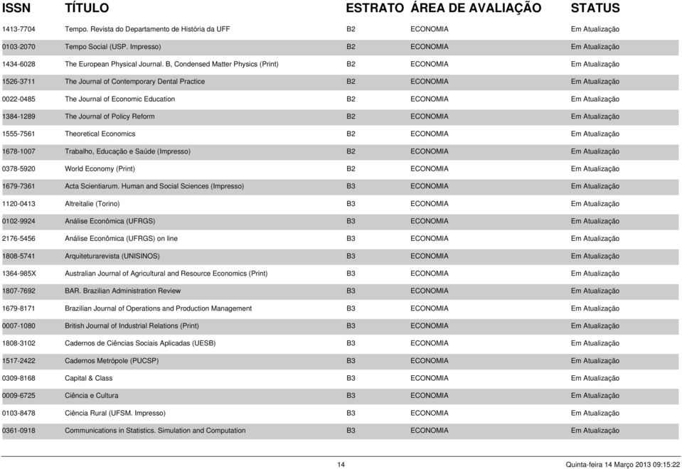 Em Atualização 1384-1289 The Journal of Policy Reform B2 ECONOMIA Em Atualização 1555-7561 Theoretical Economics B2 ECONOMIA Em Atualização 1678-1007 Trabalho, Educação e Saúde (Impresso) B2 ECONOMIA