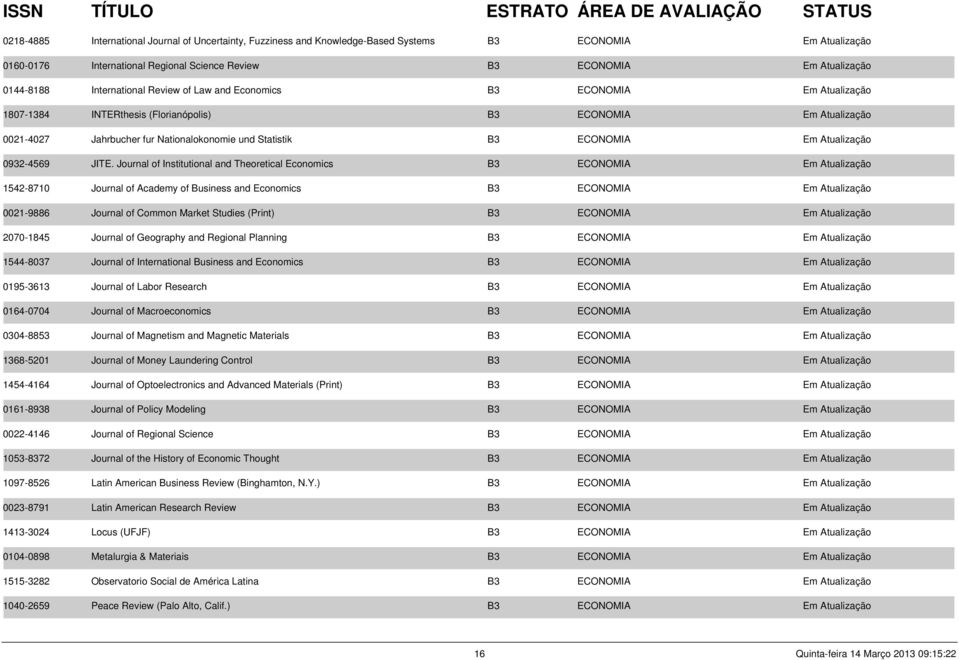 ECONOMIA Em Atualização 0932-4569 JITE.