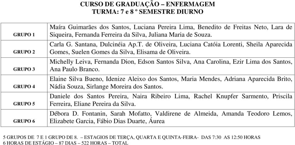 Michelly Leiva, Fernanda Dion, Edson Santos Silva, Ana Carolina, Ezir Lima dos Santos, Ana Paulo Branco.