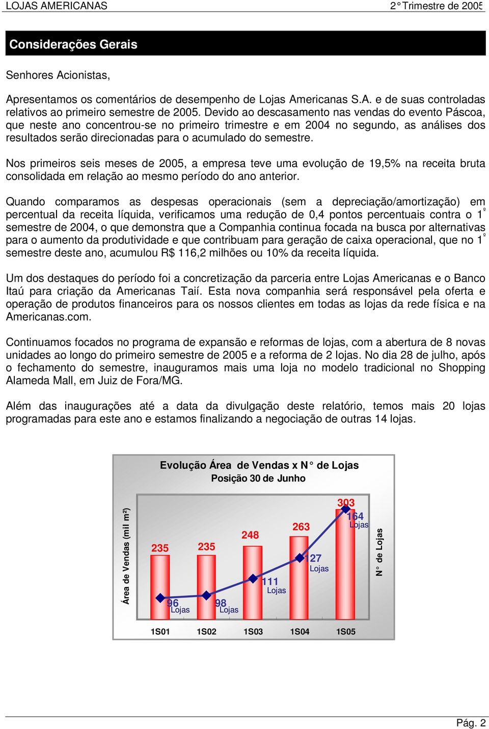 Nos primeiros seis meses de 25, a empresa teve uma evolução de 19,5% na receita bruta consolidada em relação ao mesmo período do ano anterior.