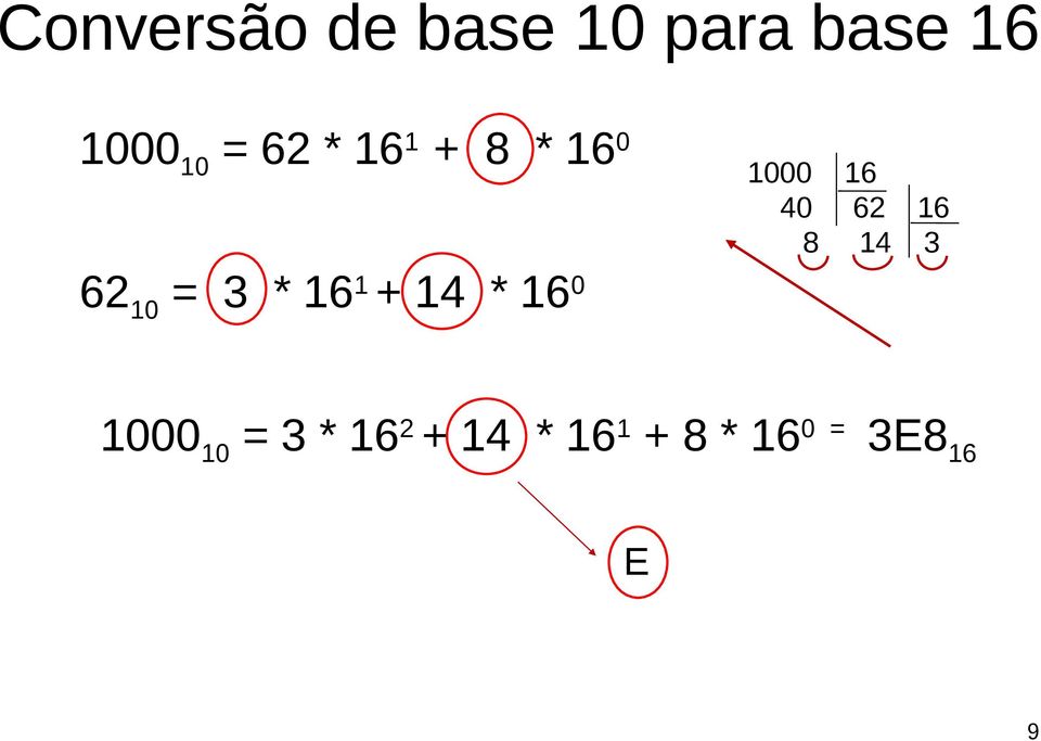 14 * 16 0 1000 16 40 62 16 8 14 3 1000 10