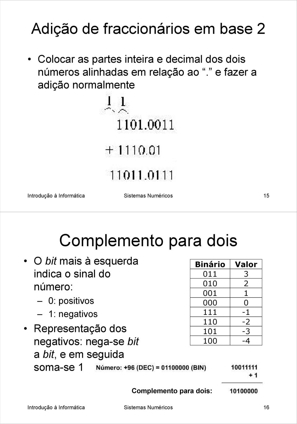 indica o sinal do número: 0: positivos 1: negativos Representação dos negativos: nega-se bit a bit, e em seguida soma-se