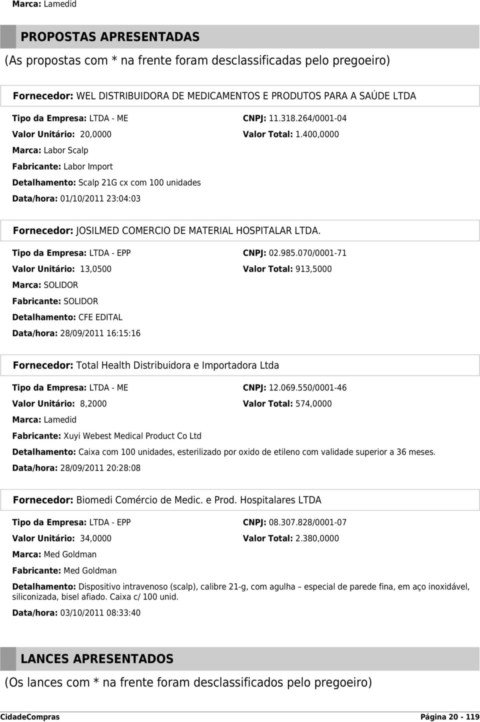 Tipo da Empresa: LTDA - EPP CNPJ: 02.985.