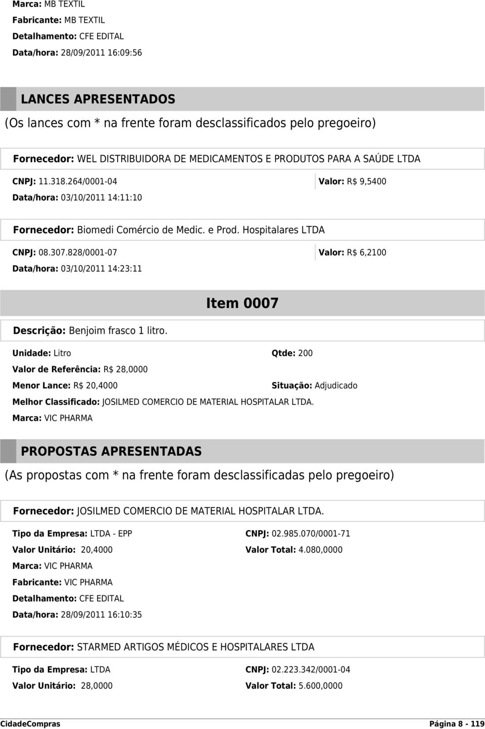 Hospitalares LTDA CNPJ: 08.307.828/0001-07 Valor: R$ 6,2100 Data/hora: 03/10/2011 14:23:11 Item 0007 Descrição: Benjoim frasco 1 litro.