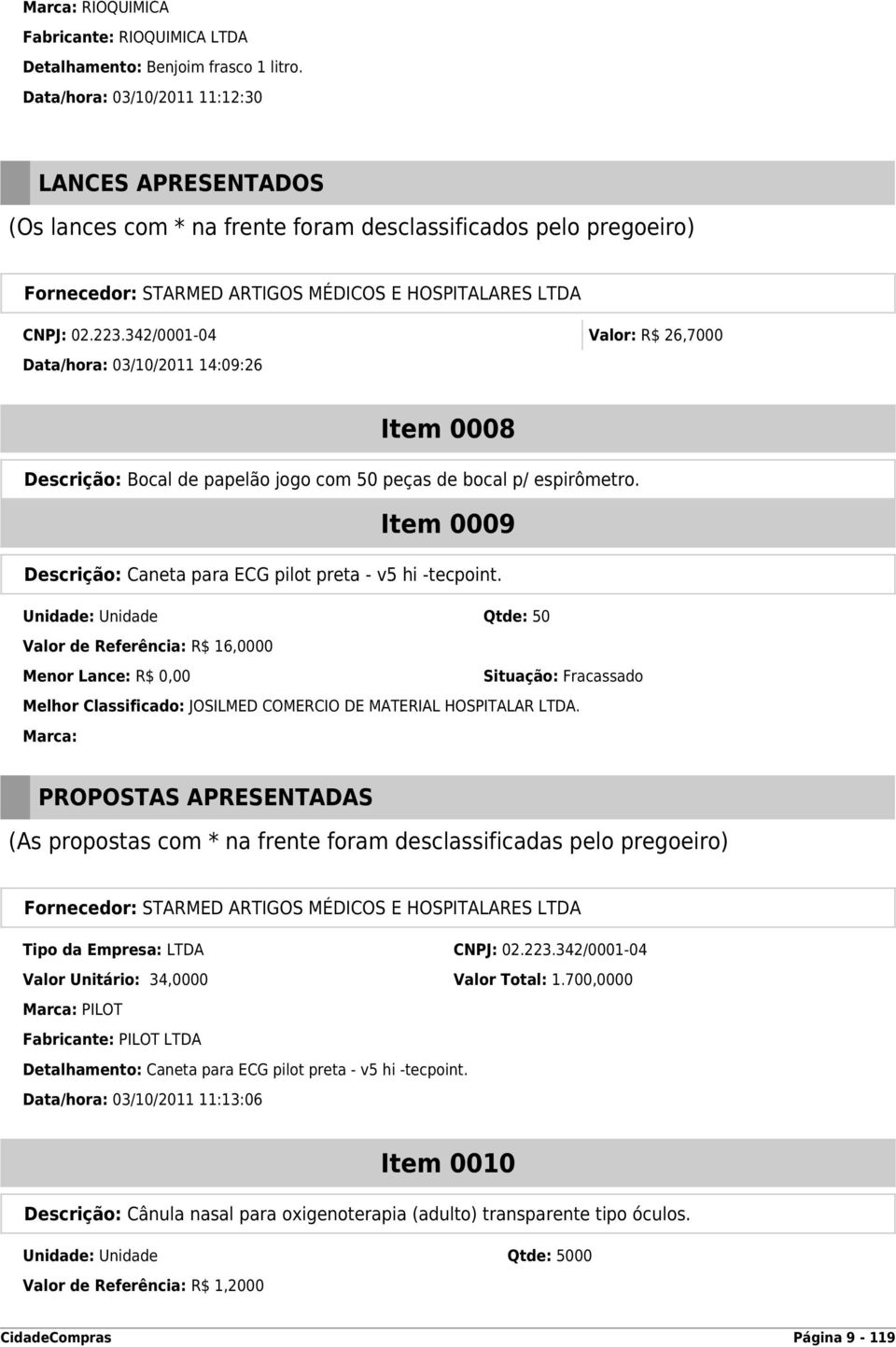 342/0001-04 Valor: R$ 26,7000 Data/hora: 03/10/2011 14:09:26 Item 0008 Descrição: Bocal de papelão jogo com 50 peças de bocal p/ espirômetro.