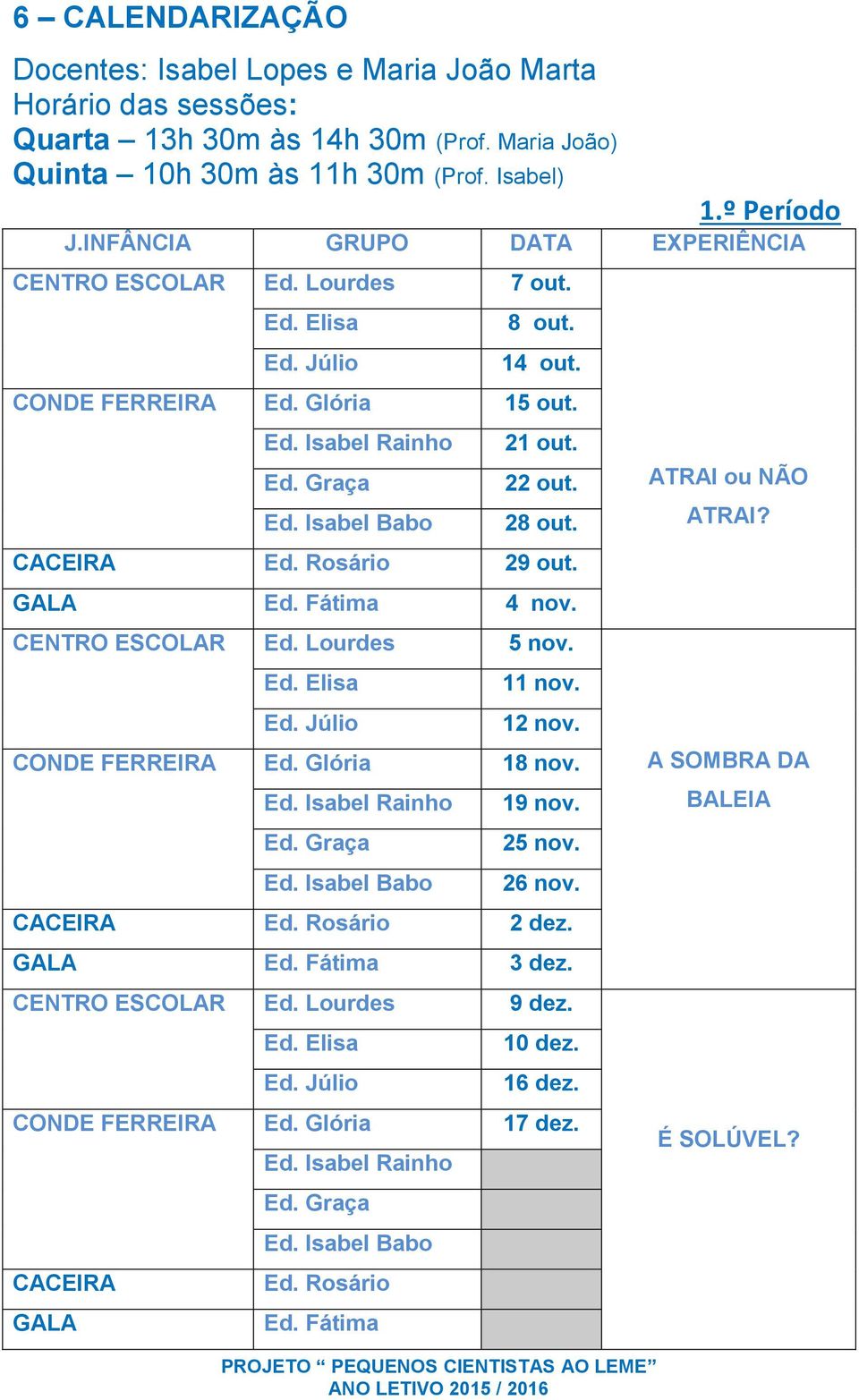 28 out. CACEIRA Ed. Rosário 29 out. GALA Ed. Fátima 4 nov. CENTRO ESCOLAR Ed. Lourdes 5 nov. Ed. Elisa Ed. Júlio 11 nov. 12 nov. CONDE FERREIRA Ed. Glória 18 nov. Ed. Isabel Rainho Ed. Graça Ed.