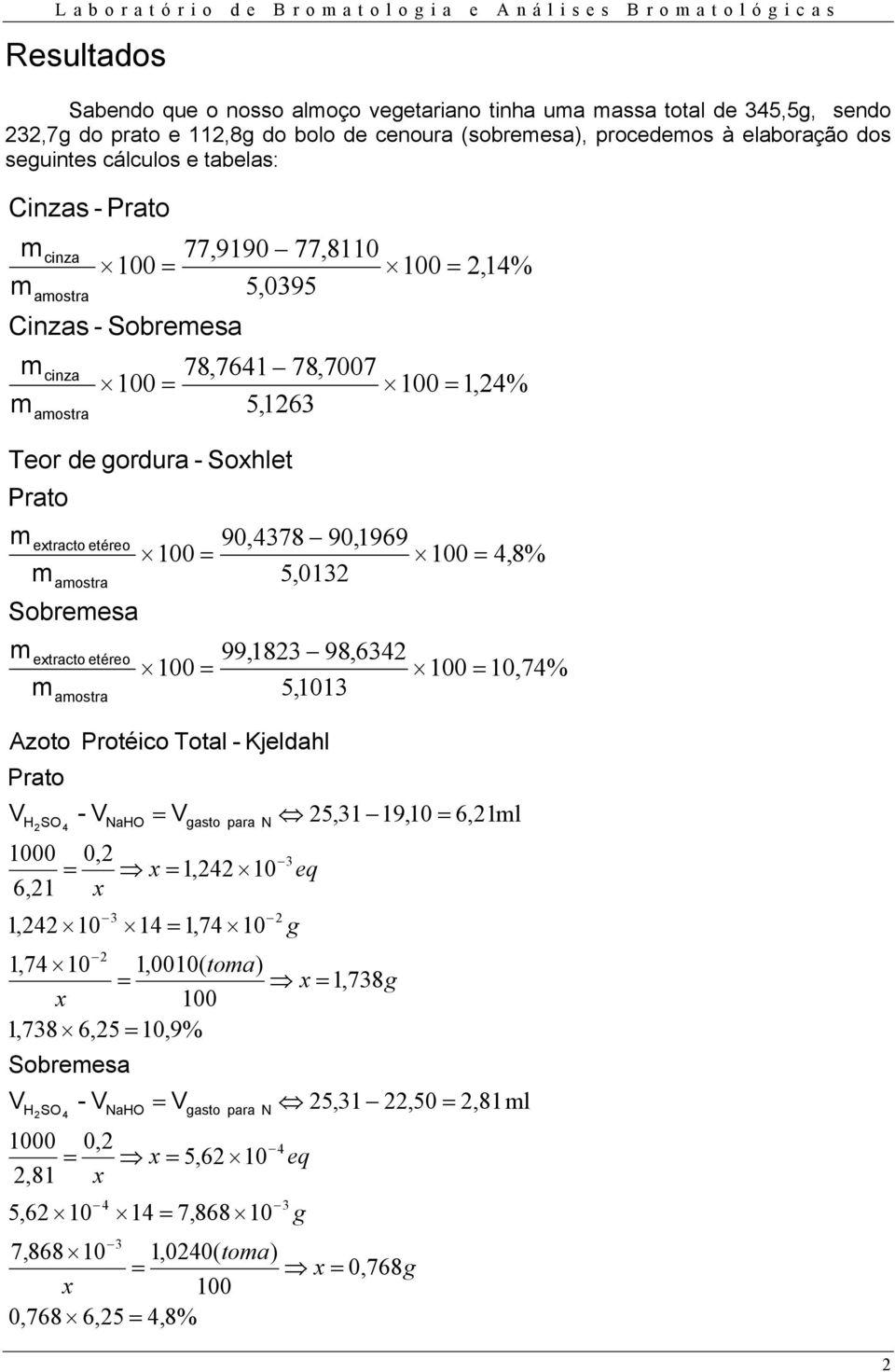 etéreo aostra 78,7641 78,7007 100 = 100 = 1,4% 5,163 Teor de gordura - Sohlet Azoto Prato V 1,4 10 5,6 10 90,4378 90,1969 100 = 100 = 4,8% 5,013 99,183 98,634 100 = 100 = 10,74% 5,1013 1000 0, = =