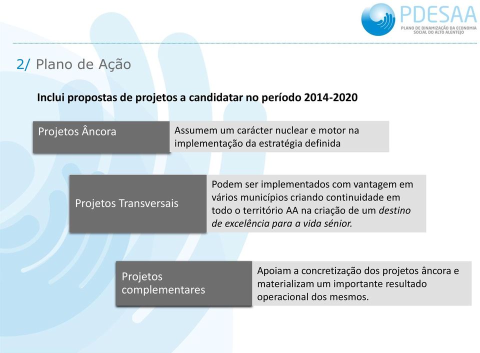 vários municípios criando continuidade em todo o território AA na criação de um destino de excelência para a vida sénior.