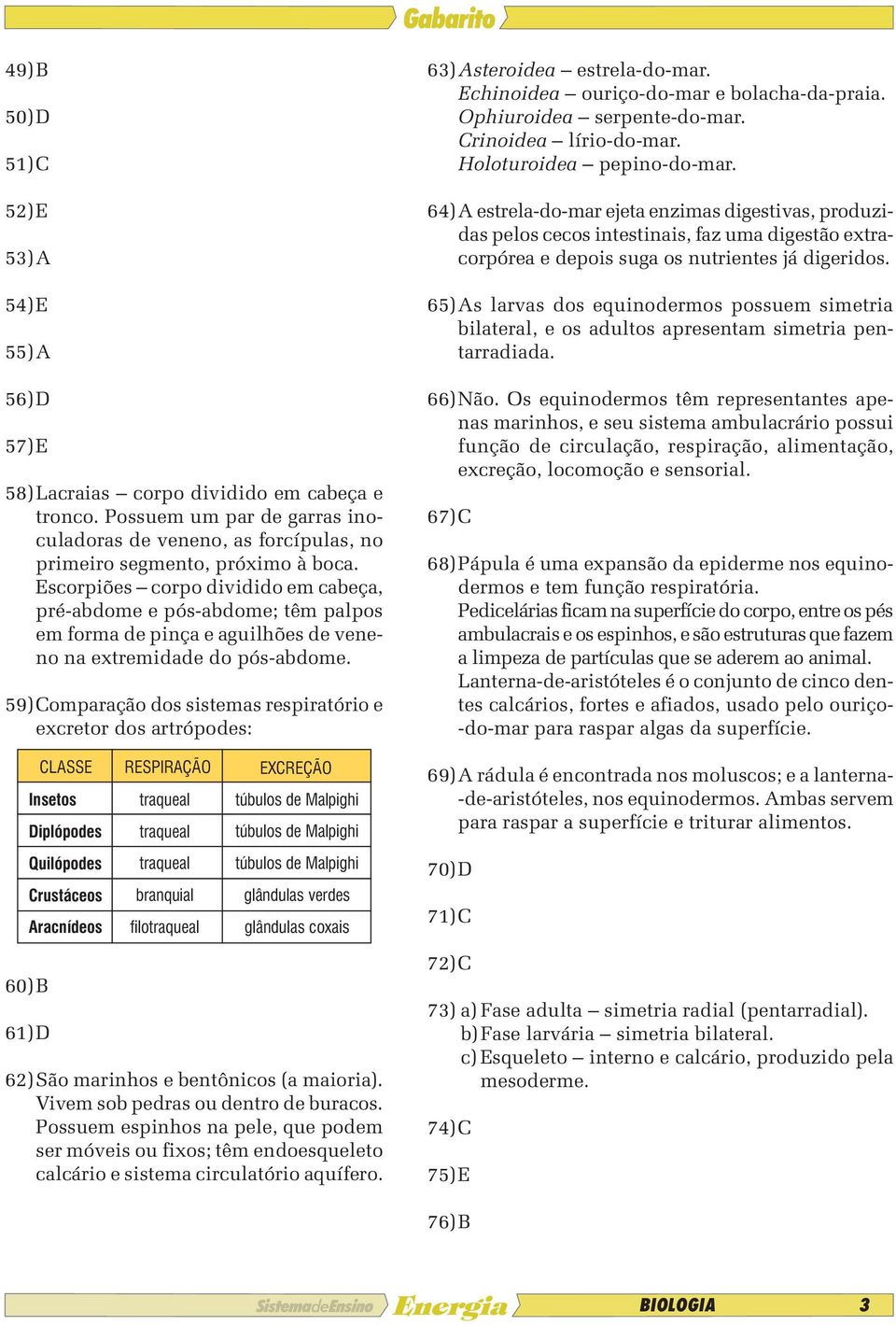 Escorpiões corpo dividido em cabeça, pré-abdome e pós-abdome; têm palpos em forma de pinça e aguilhões de veneno na extremidade do pós-abdome.