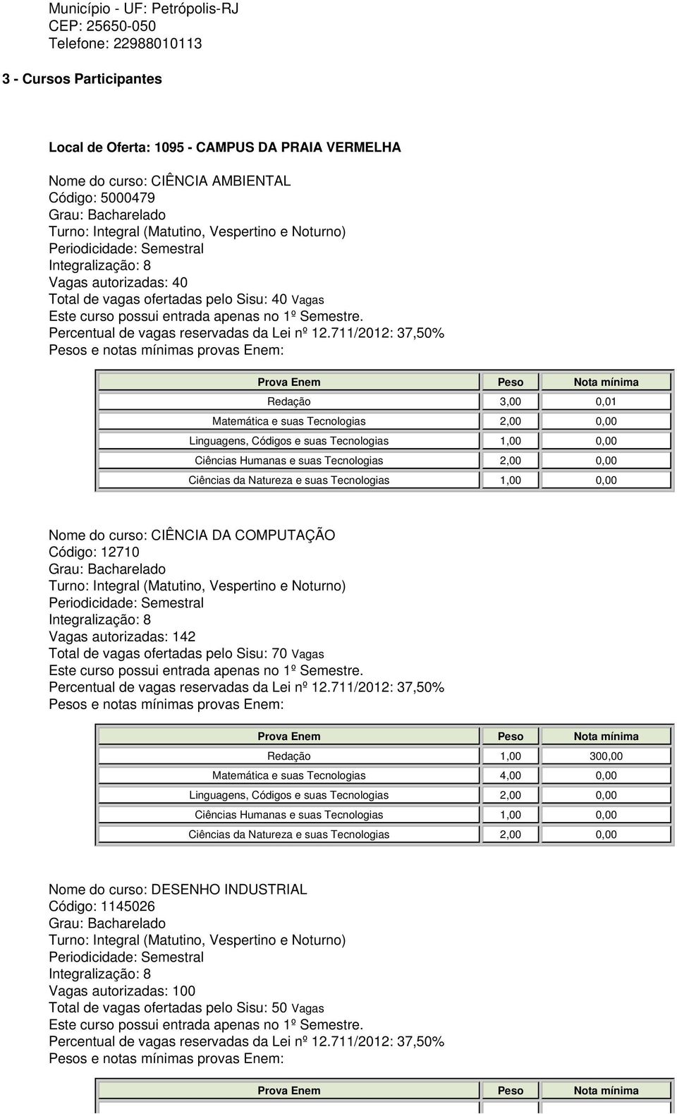 2,00 0,00 Nome do curso: CIÊNCIA DA COMPUTAÇÃO Código: 12710 Vagas autorizadas: 142 Total de vagas ofertadas pelo Sisu: 70 Vagas Redação 1,00 300,00 Matemática e suas