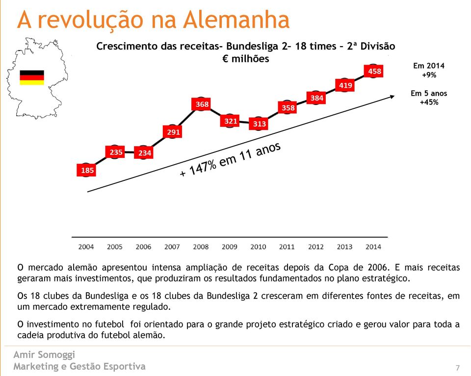 E mais receitas geraram mais investimentos, que produziram os resultados fundamentados no plano estratégico.