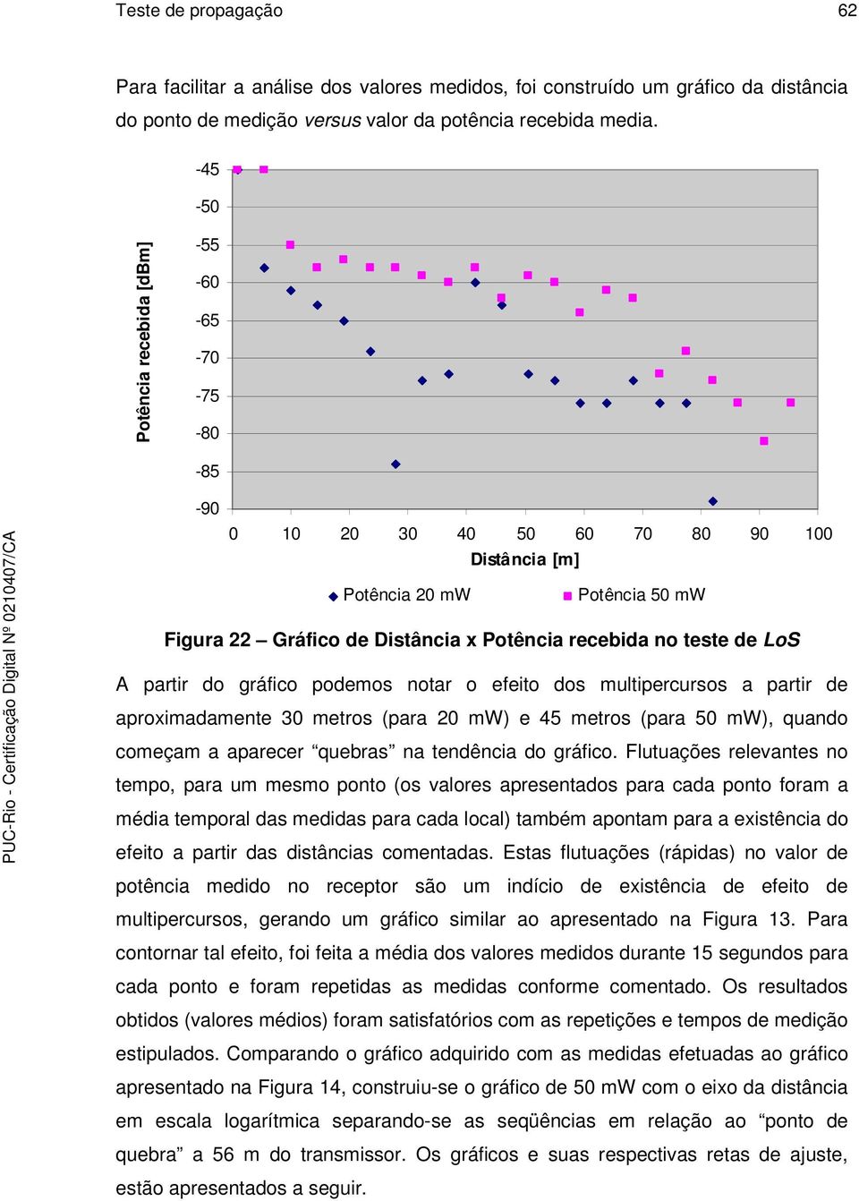 LoS A partir do gráfico podemos notar o efeito dos multipercursos a partir de aproximadamente 30 metros (para 20 mw) e 45 metros (para 50 mw), quando começam a aparecer quebras na tendência do