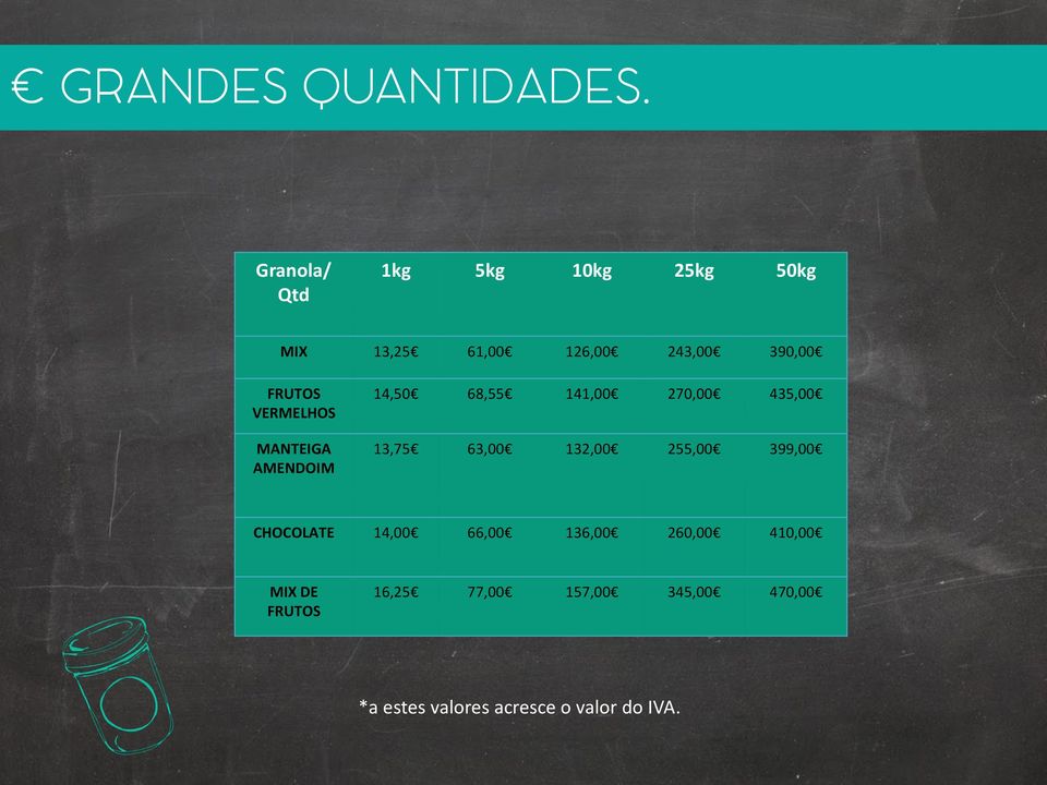 VERMELHOS MANTEIGA AMENDOIM 14,50 68,55 141,00 270,00 435,00 13,75 63,00 132,00