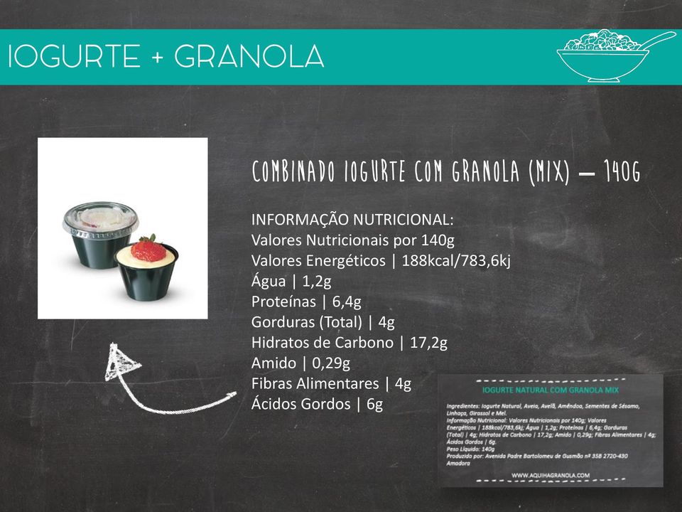 Energéticos 188kcal/783,6kj Água 1,2g Proteínas 6,4g Gorduras