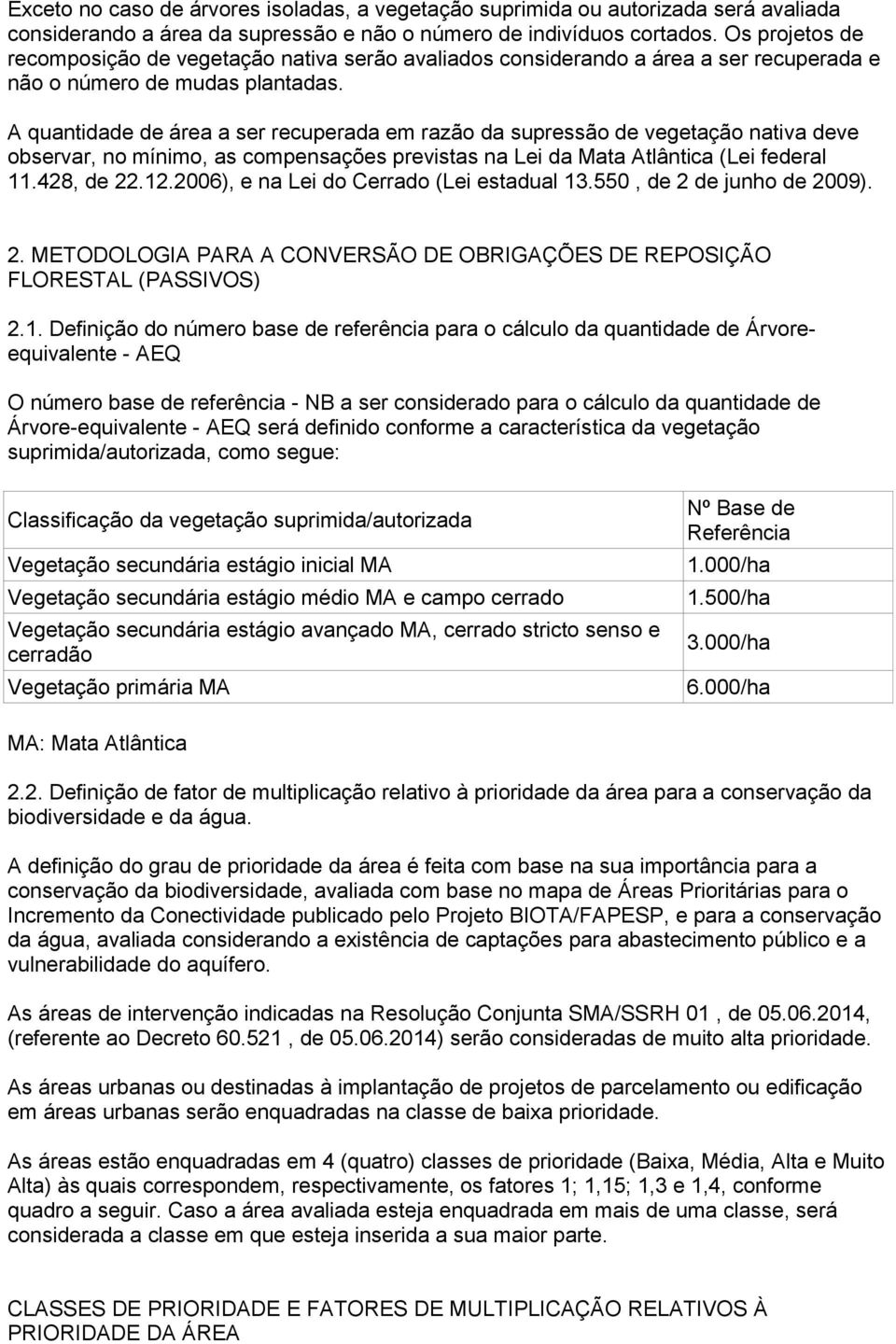 A quantidade de área a ser recuperada em razão da supressão de vegetação nativa deve observar, no mínimo, as compensações previstas na Lei da Mata Atlântica (Lei federal 11.428, de 22.12.