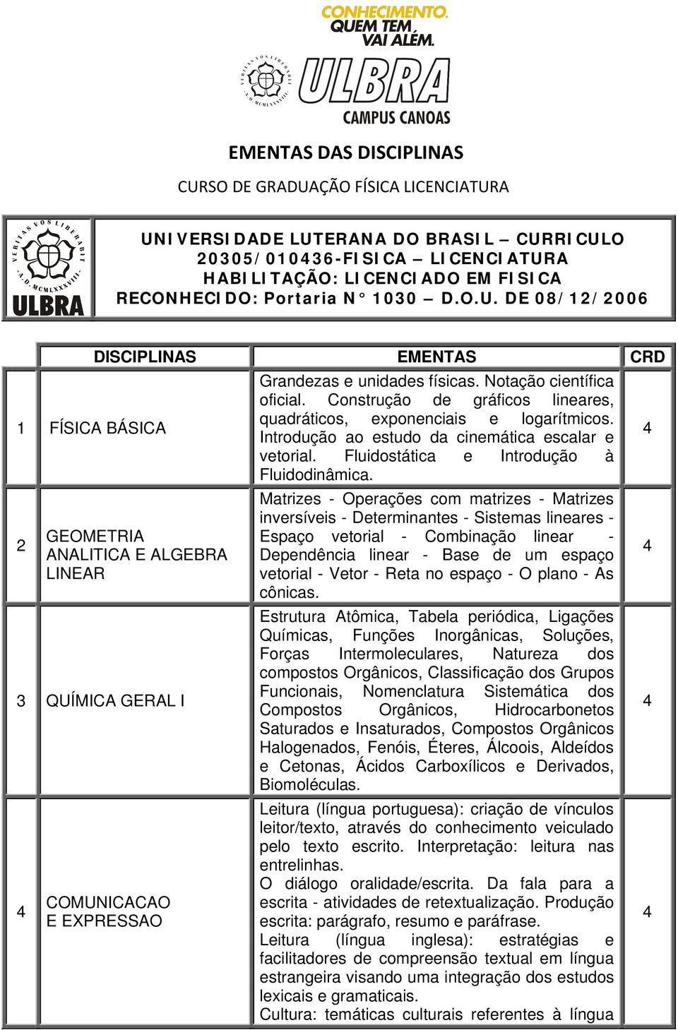 Construção de gráficos lineares, quadráticos, exponenciais e logarítmicos. Introdução ao estudo da cinemática escalar e vetorial. Fluidostática e Introdução à Fluidodinâmica.