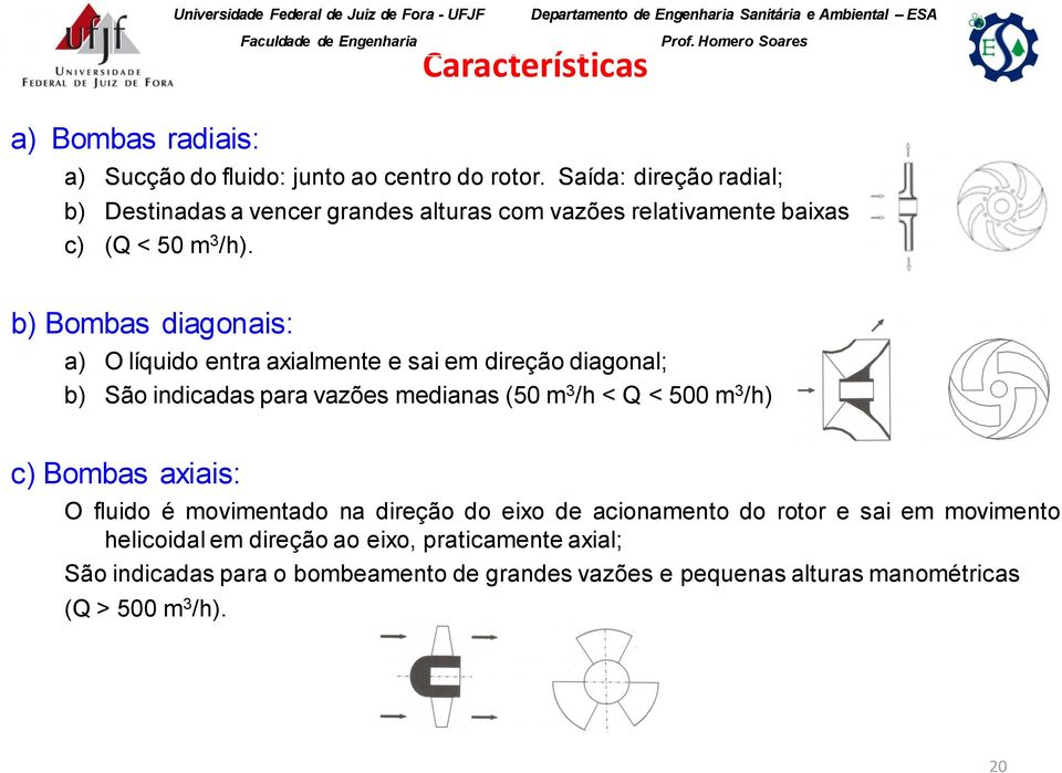 b) Bombas diagonais: a) O líquido entra axialmente e sai em direção diagonal; b) São indicadas para vazões medianas (50 m 3 /h < Q < 500 m 3 /h) c)