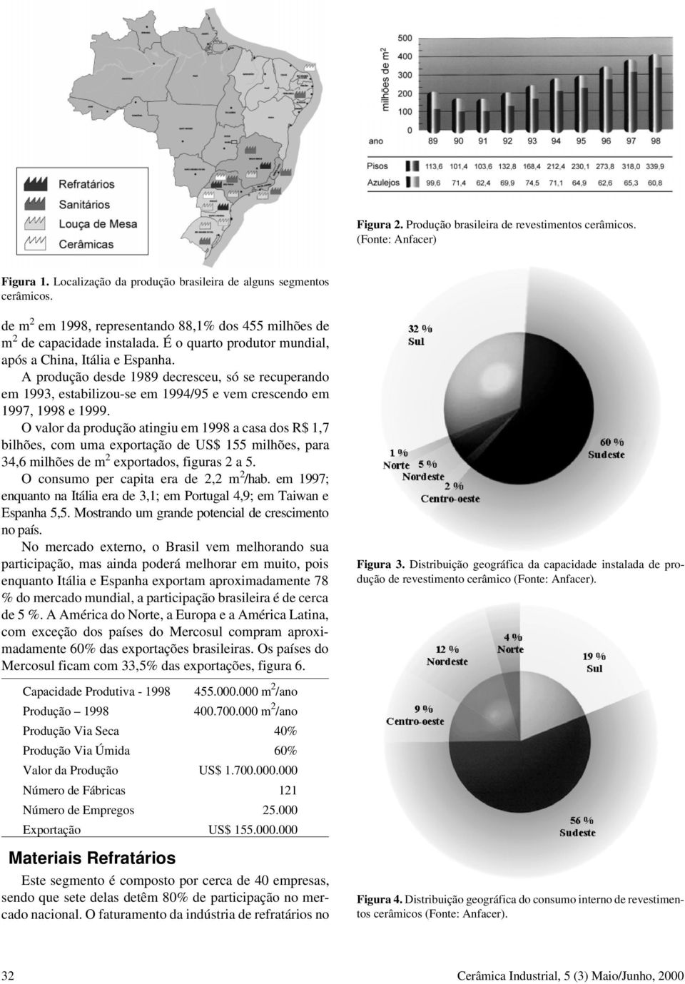 A produção desde 1989 decresceu, só se recuperando em 1993, estabilizou-se em 1994/95 e vem crescendo em 1997, 1998 e 1999.