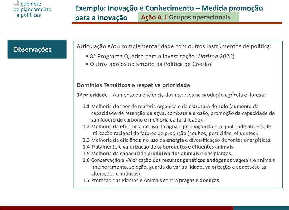 Coesão Domínios Temáticos e respetiva prioridade 1ª prioridade Aumento da eficiência dos recursos na produção agrícola e florestal 1.