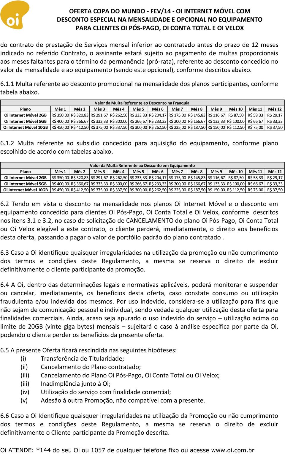 1 Multa referente ao desconto promocional na mensalidade dos planos participantes, conforme tabela abaixo.