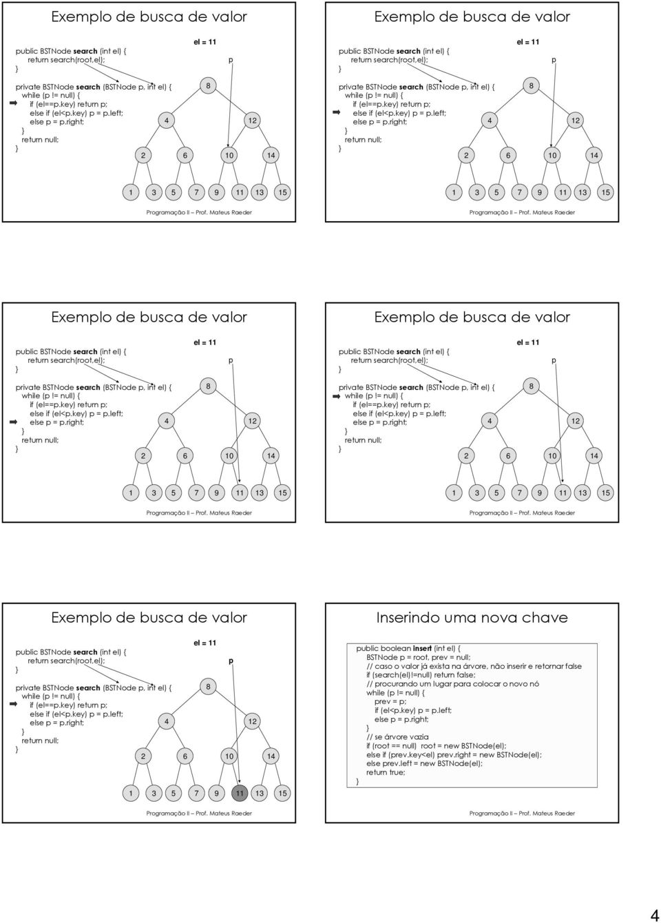 key) =.left; else =.right; 10 1 rivate BSTNode search (BSTNode, int el) { while (!= null) { if (el==.key) return ; else if (el<.key) =.left; else =.right; 10 1 Exemlo de busca de valor ublic BSTNode search (int el) { rivate BSTNode search (BSTNode, int el) { while (!