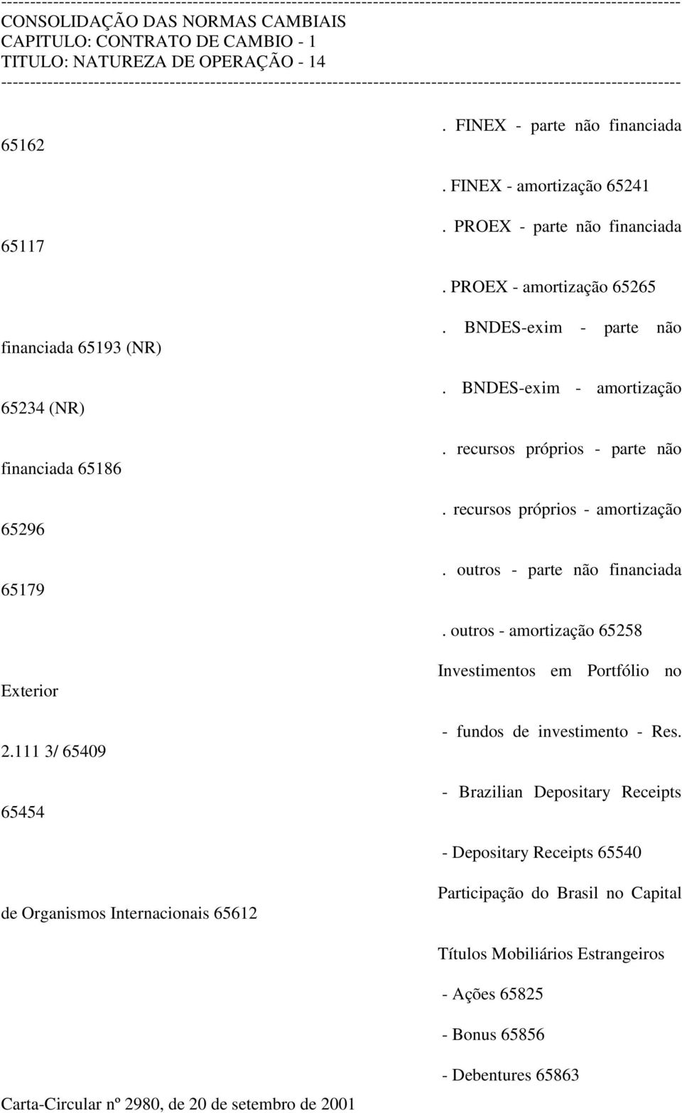 recursos próprios - parte não. recursos próprios - amortização. outros - parte não financiada. outros - amortização 65258 Exterior 2.