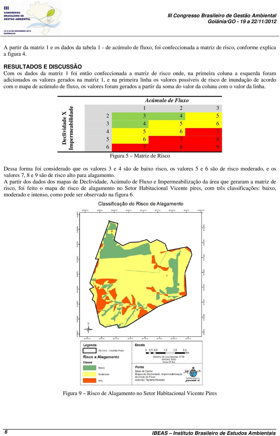 valores possíveis de risco de inundação de acordo com o mapa de acúmulo de fluxo, os valores foram gerados a partir da soma do valor da coluna com o valor da linha.