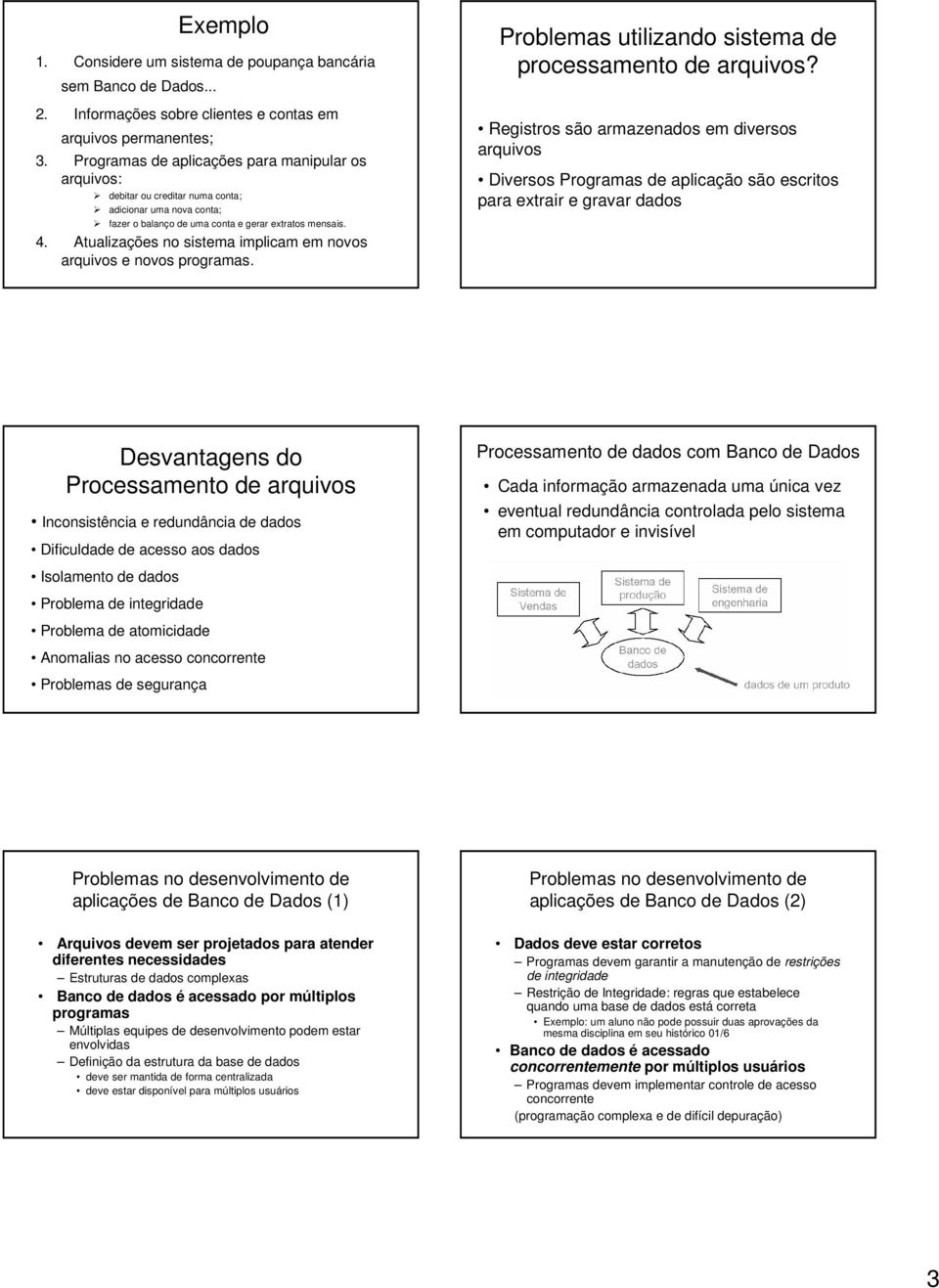 Atualizações no sistema implicam em novos arquivos e novos programas. Problemas utilizando sistema de processamento de arquivos?