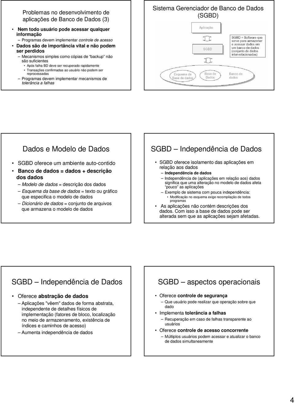 usuário não podem ser reprocessadas Programas devem implementar mecanismos de tolerância a falhas Dados e Modelo de Dados SGBD oferece um ambiente auto-contido Banco de dados = dados + descrição dos