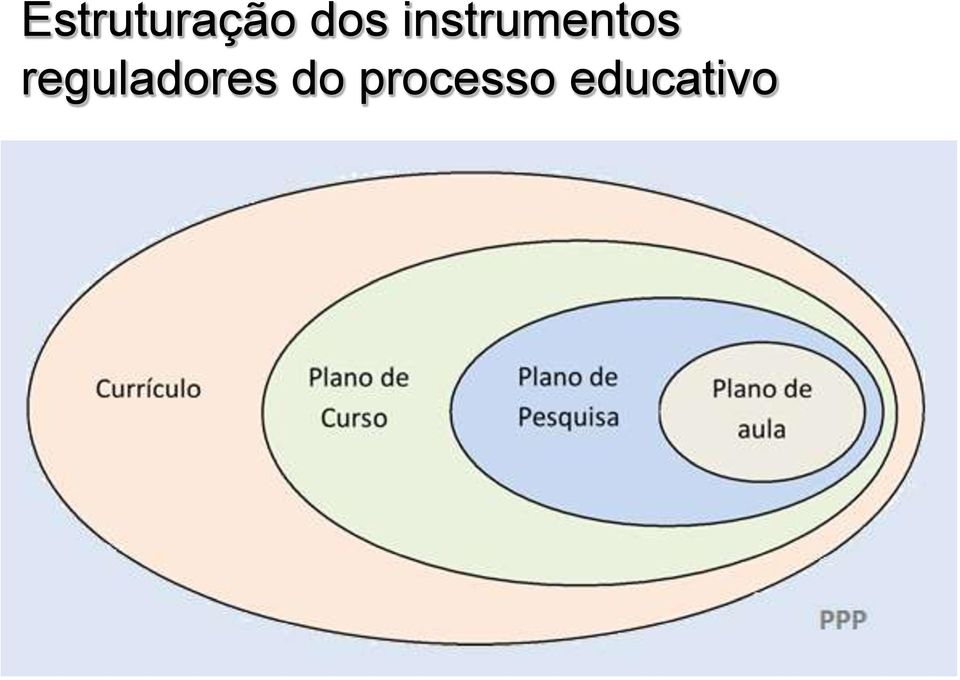 instrumentos