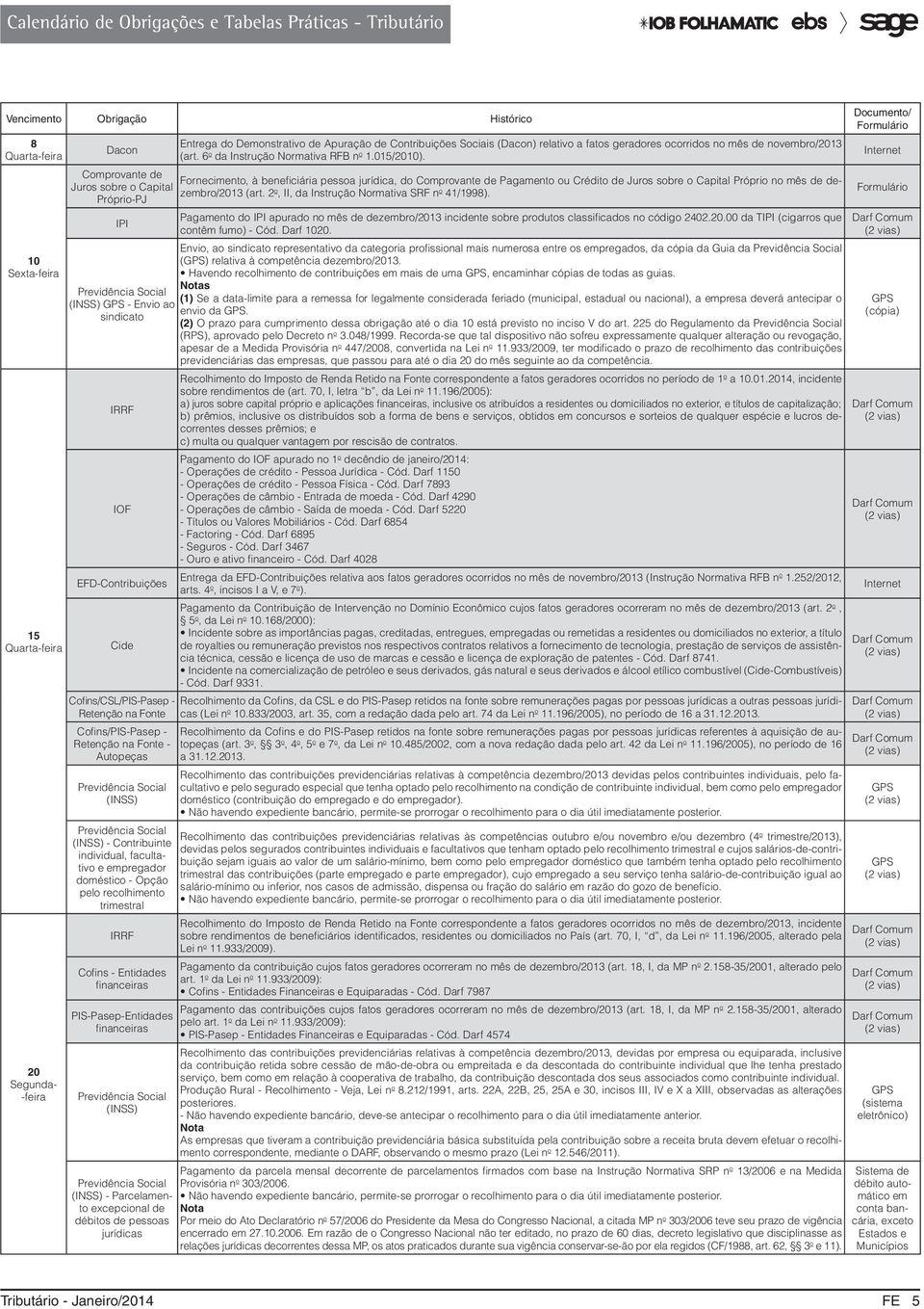 Comprovante de Fornecimento, à beneficiária pessoa jurídica, do Comprovante de Pagamento ou Crédito de Juros sobre o Capital Próprio no mês de dezembro/2013 (art.