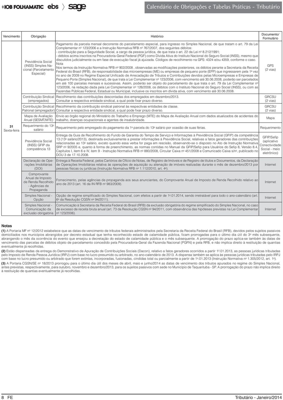 79 da Lei Complementar n o 123/2006 e a Instrução Normativa RFB n o 767/2007, dos seguintes débitos: - contribuição para a Seguridade Social, a cargo da pessoa jurídica, de que trata o art.