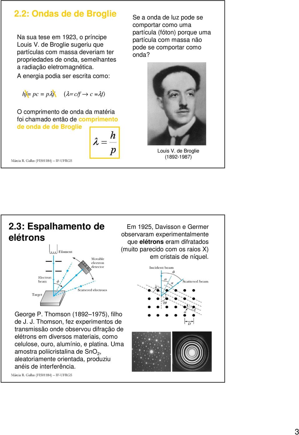 hf= pc = pλf (λ= c/f c =λf) O comprimento de onda da matéria foi chamado então de comprimento de onda de de Broglie : Louis V. de Broglie (189-1987).