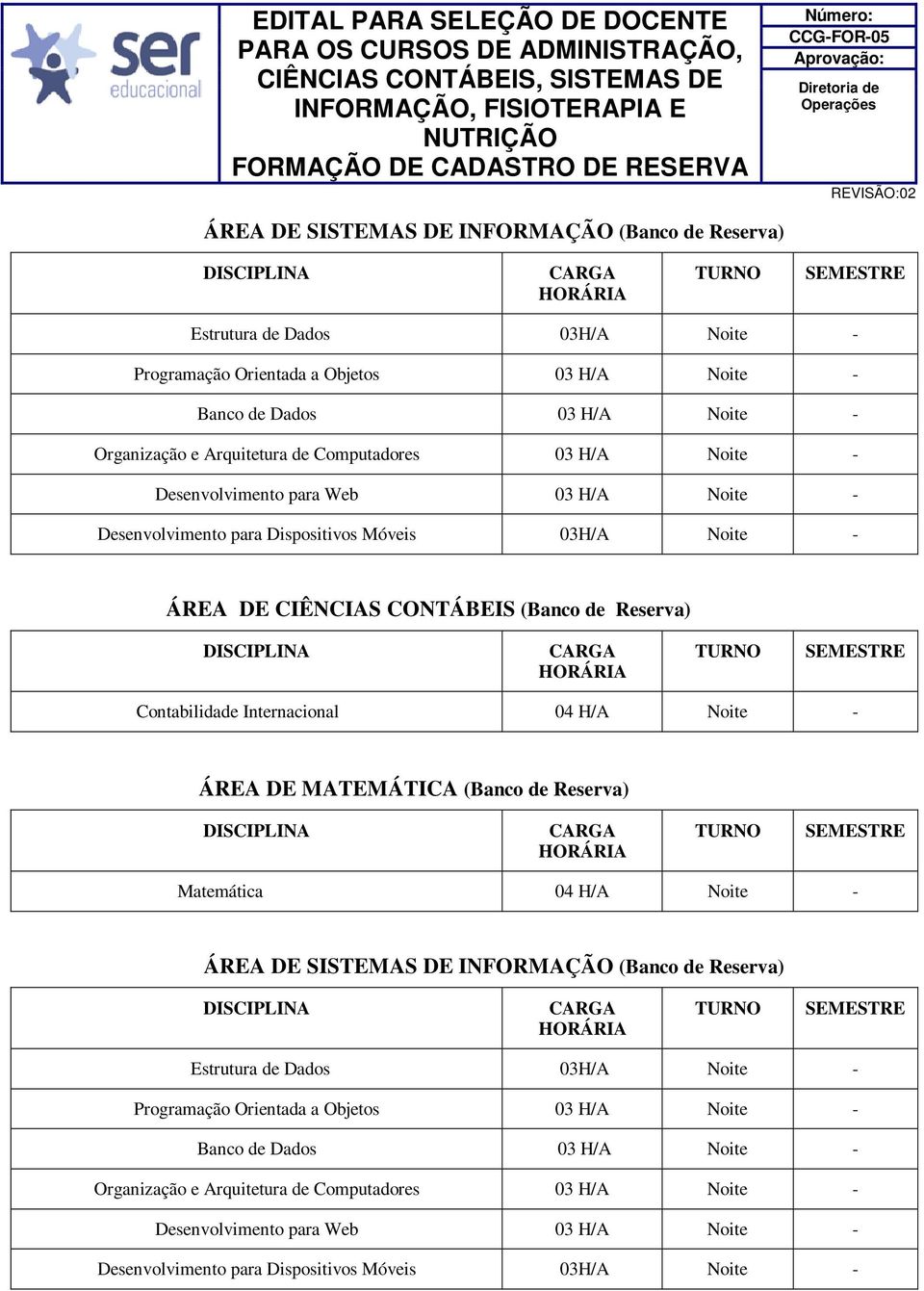 Internacional 04 H/A Noite - ÁREA DE MATEMÁTICA (Banco de Reserva) Matemática 04 H/A Noite -  Computadores 03 H/A Noite - Desenvolvimento para Web 03 H/A Noite - Desenvolvimento para