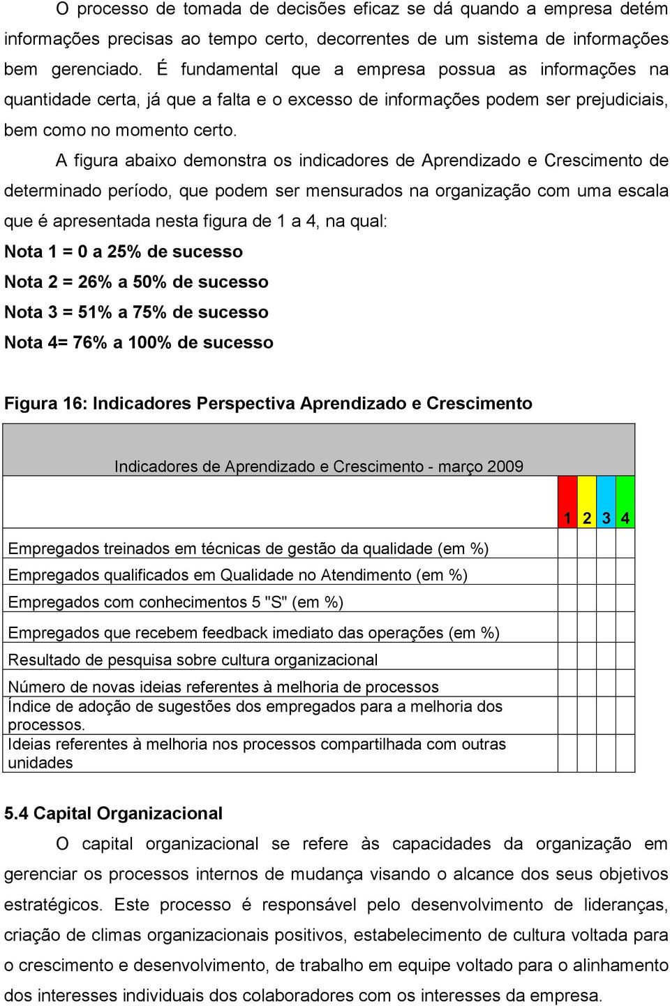 A figura abaixo demonstra os indicadores de Aprendizado e Crescimento de determinado período, que podem ser mensurados na organização com uma escala que é apresentada nesta figura de 1 a 4, na qual: