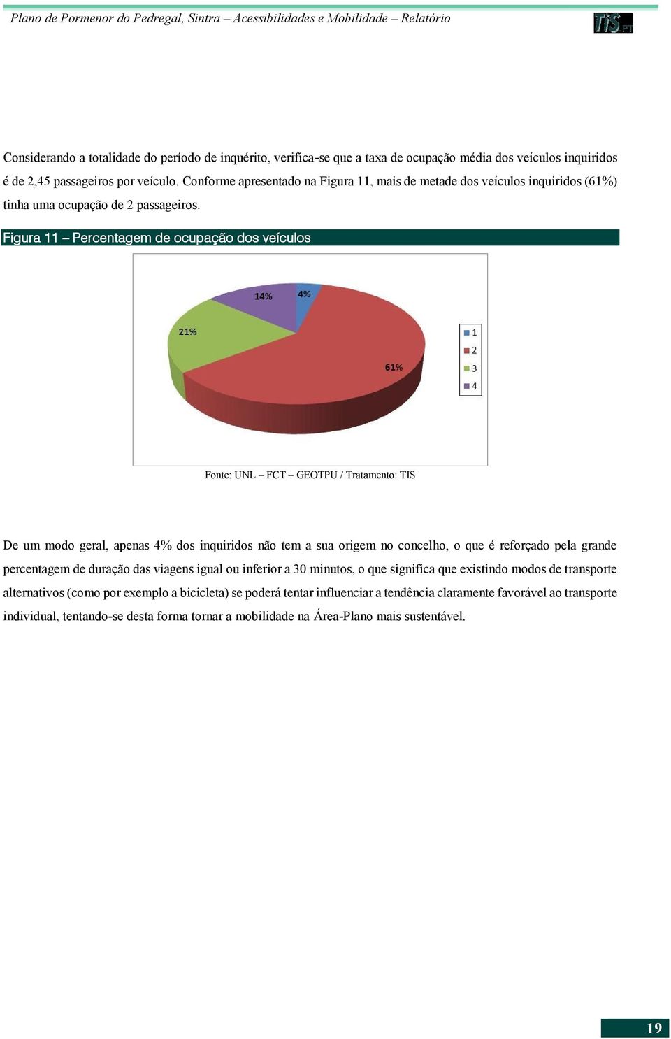 Figura 11 Percentagem de ocupação dos veículos Fonte: UNL FCT GEOTPU / Tratamento: TIS De um modo geral, apenas 4% dos inquiridos não tem a sua origem no concelho, o que é reforçado pela grande