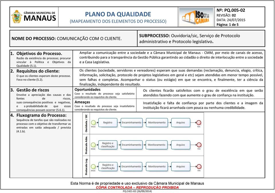 Gestão de riscos Envolve a apreciação das causas e das fontes de riscos, suas consequências positivas e negativas, e a probabilidade de que essas consequências possam ocorrer (5.6.1). 4.