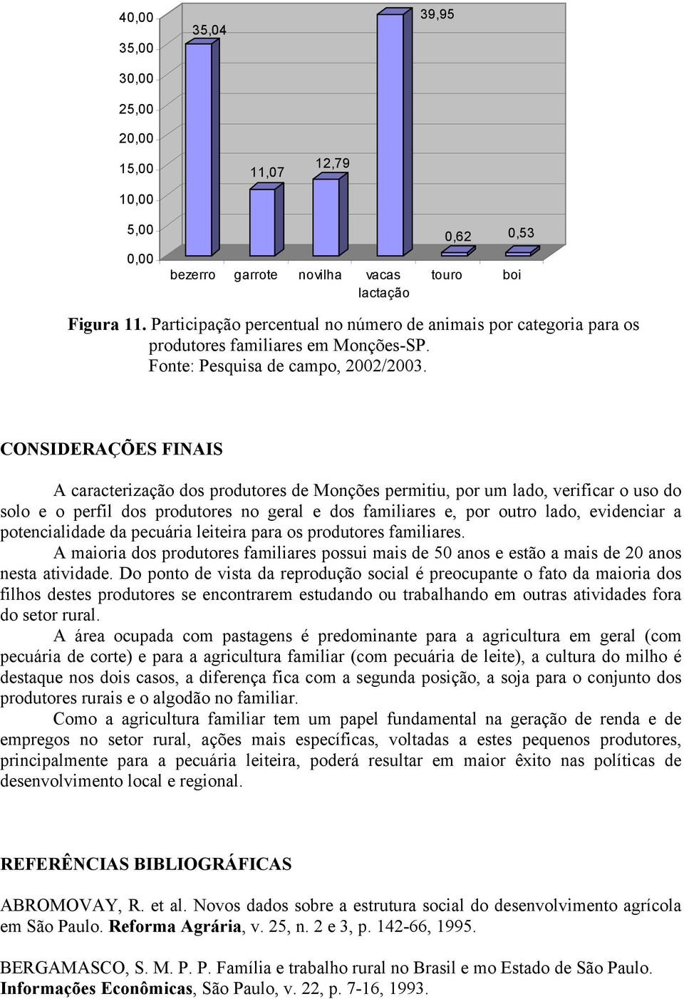 CONSIDERAÇÕES FINAIS A caracterização dos produtores de Monções permitiu, por um lado, verificar o uso do solo e o perfil dos produtores no geral e dos familiares e, por outro lado, evidenciar a