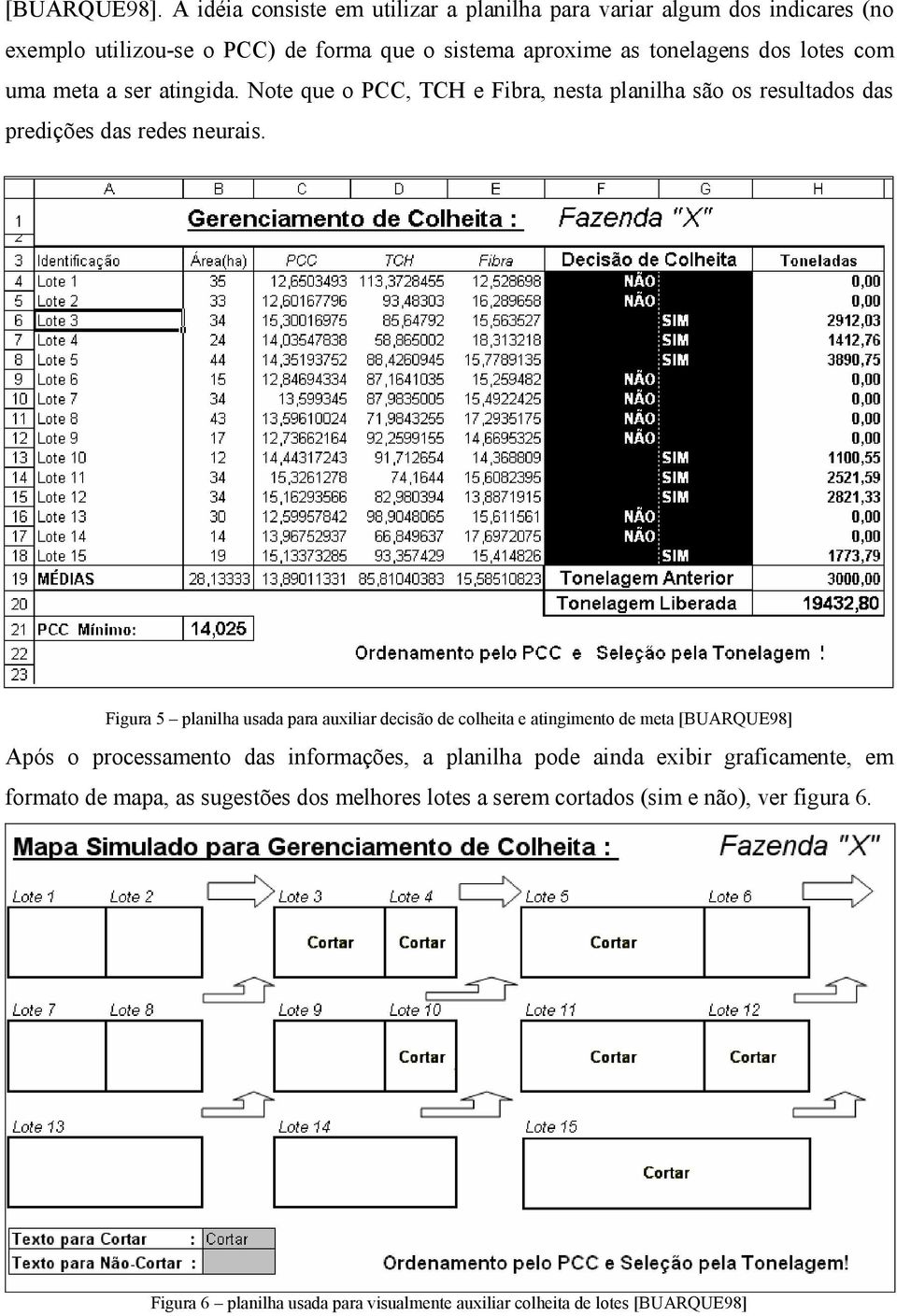 com uma meta a ser atingida. Note que o PCC, TCH e Fibra, nesta planilha são os resultados das predições das redes neurais.