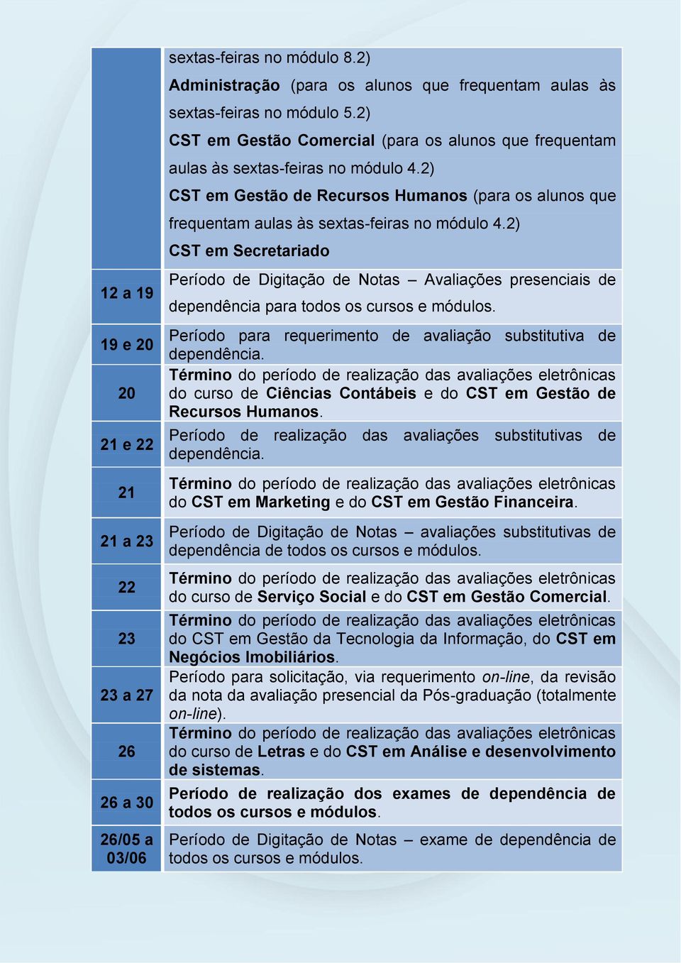 2) CST em Secretariado Período de Digitação de Notas Avaliações presenciais de dependência para todos os cursos e módulos. Período para requerimento de avaliação substitutiva de dependência.