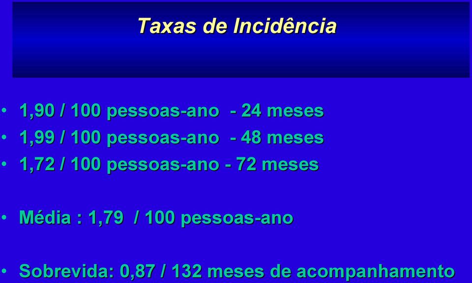 100 pessoas-ano - 72 meses Média : 1,79 / 100