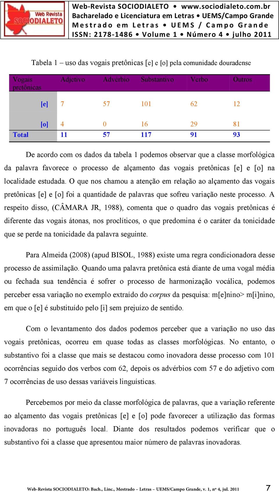 O que nos chamou a atenção em relação ao alçamento das vogais pretônicas [e] e [o] foi a quantidade de palavras que sofreu variação neste processo.