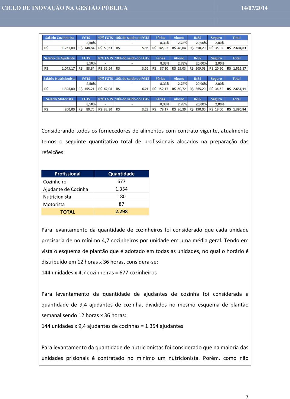 298 Para levantamento da quantidade de cozinheiros foi considerado que cada unidade precisaria de no mínimo 4,7 cozinheiros por unidade em uma média geral.