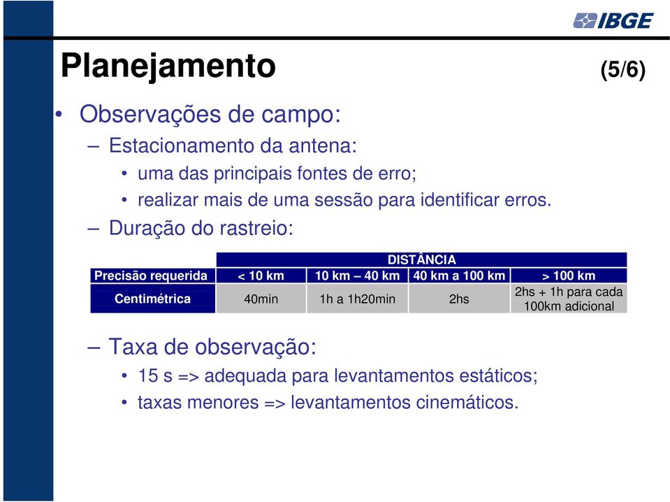 Duração do rastreio: DISTÂNCIA Precisão requerida < 10 km 10 km 40 km 40 km a 100 km > 100 km Centimétrica