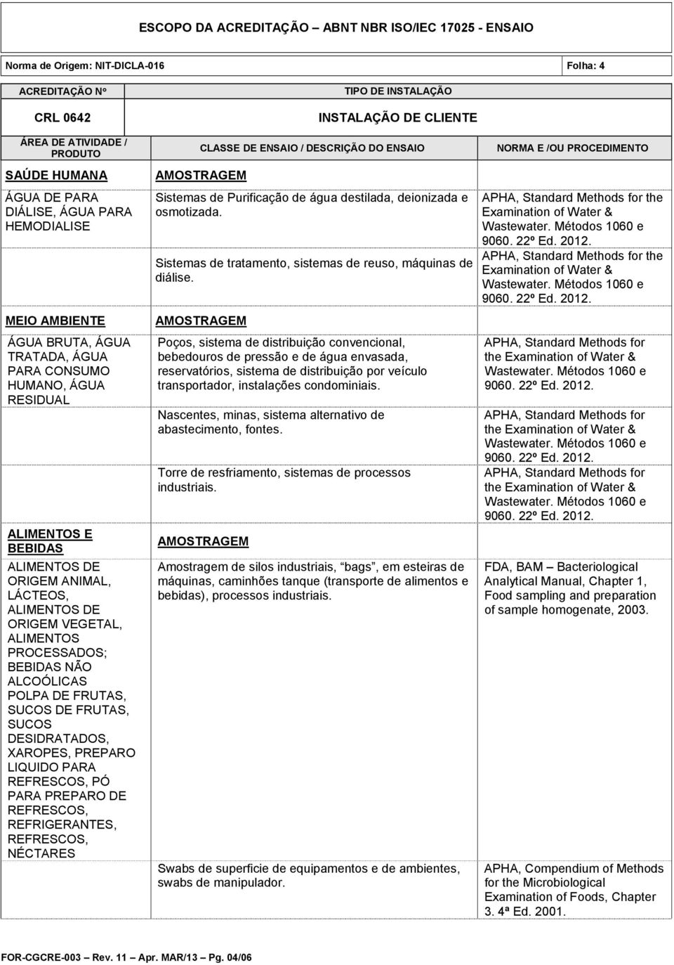 Poços, sistema de distribuição convencional, bebedouros de pressão e de água envasada, reservatórios, sistema de distribuição por veículo transportador, instalações condominiais.