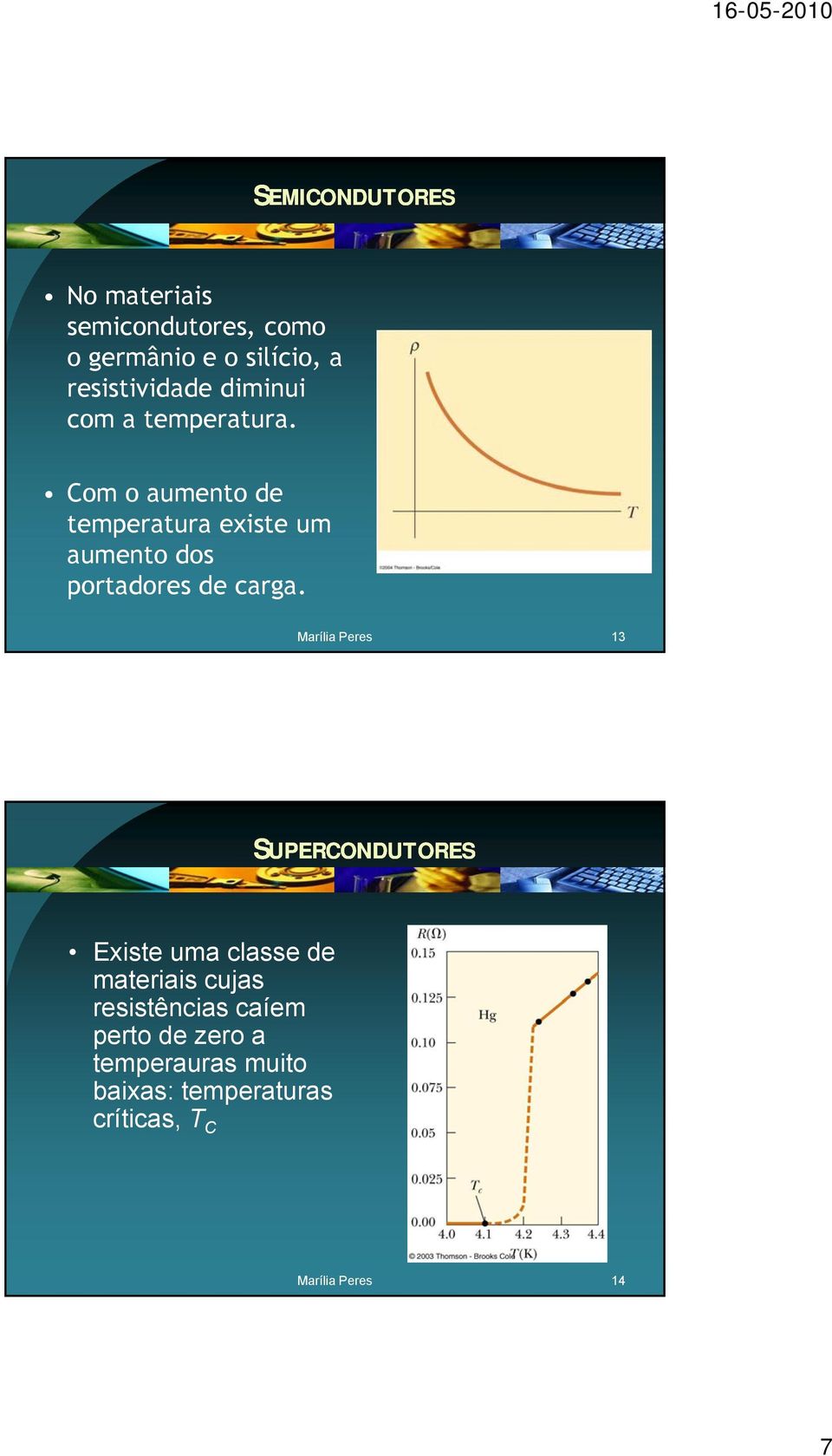 Com o aumento de temperatura existe um aumento dos portadores de carga.